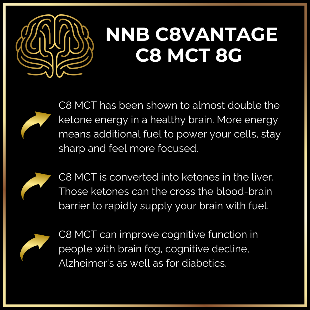 MCT Creamer For Coffee