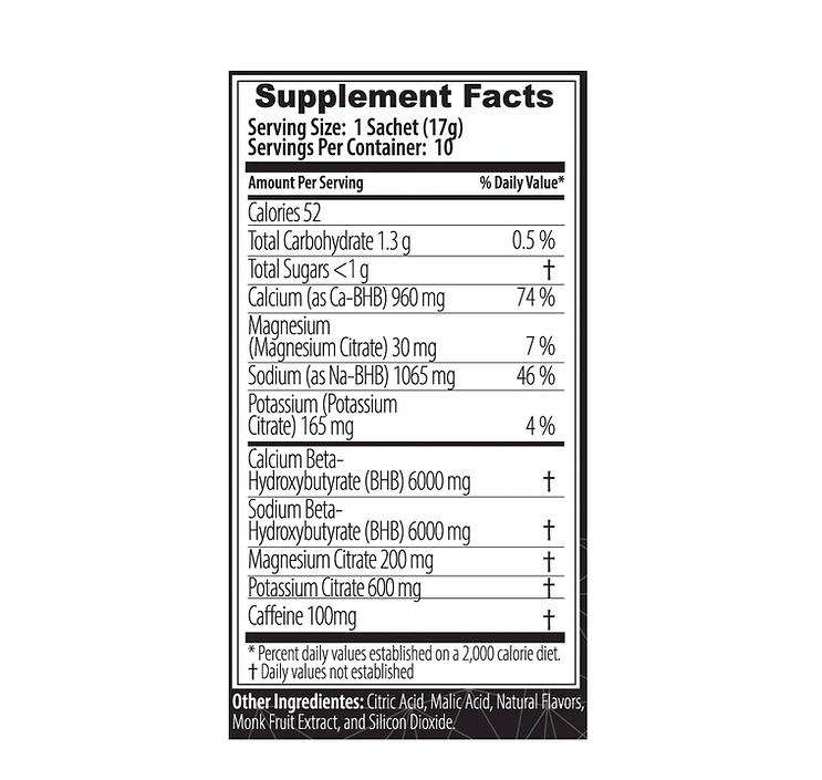 Keto Brainz + Audacious Nutrition KETOSTART!