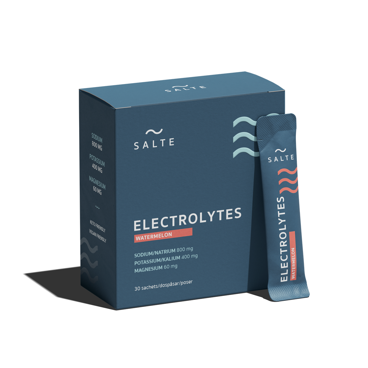Norwegian Electrolytes