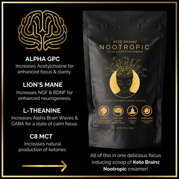 Keto Brainz Nootropics