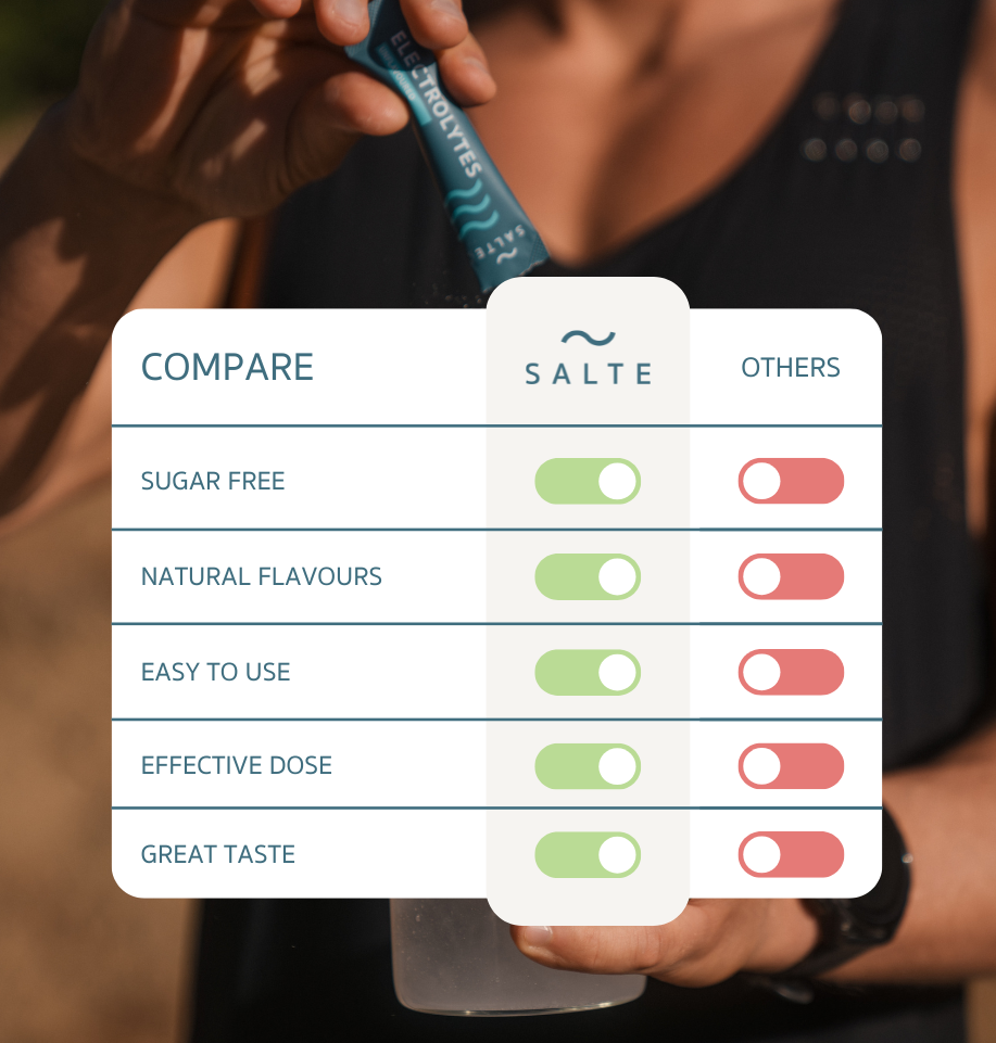 SALTE Norwegian Electrolyte - Multipack Electrolyte 28 pack