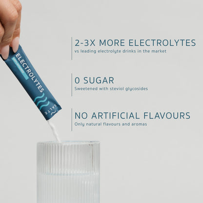 SALTE Norwegian Electrolyte - Unflavored Electrolyte 30 pack