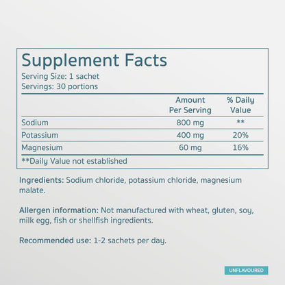 SALTE Norwegian Electrolyte - Unflavored Electrolyte 30 pack