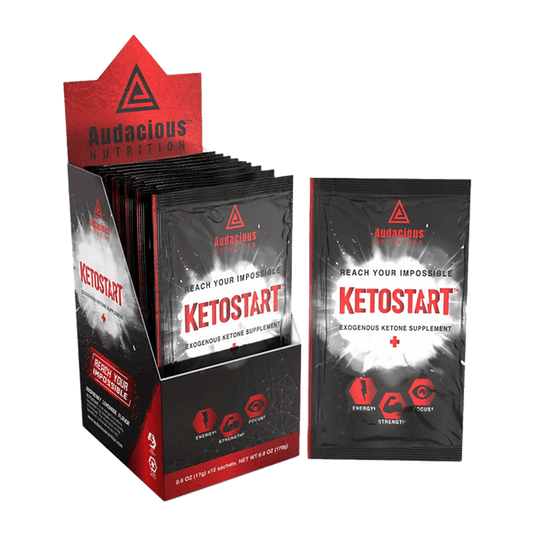 product image of keto start exogenous ketone supplement with caffeine